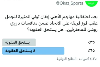 في حادثة احتفالية توني في الديربي المشاركون في «استطلاع عكاظ» يقولون كلمتهم: «االشيخ توني» .. لا يستحق العقوبة