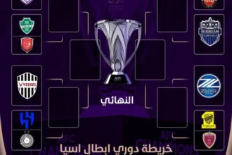 قرعة آسيا تنذر بمواجهة ثأر بين الأهلي والهلال