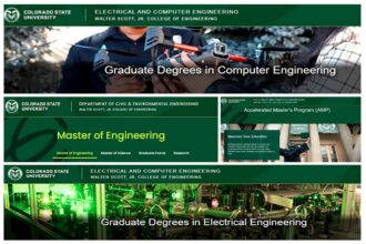 شراكة نوعية تتيح لطلبة هندسة الهاشمية استكمال دراساتهم العليا في جامعة ولاية كولورادو ضمن مسارات أكاديمية متميزة