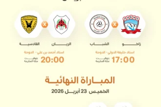 قطر تستضيف الأدوار النهائية من بطولة كأس الخليج للأندية