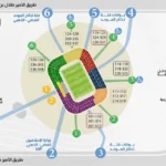 «الإنماء» جاهز.. و6 بوابات تستقبل الجماهير قبل انطلاق المباراة بـ 3 ساعات