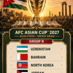 الإعلان الرسمي عن مجموعات كأس آسيا 2027: ديربيات عربية خالصة في المجموعة الأولى ومسار واعد لـ "النشامى"