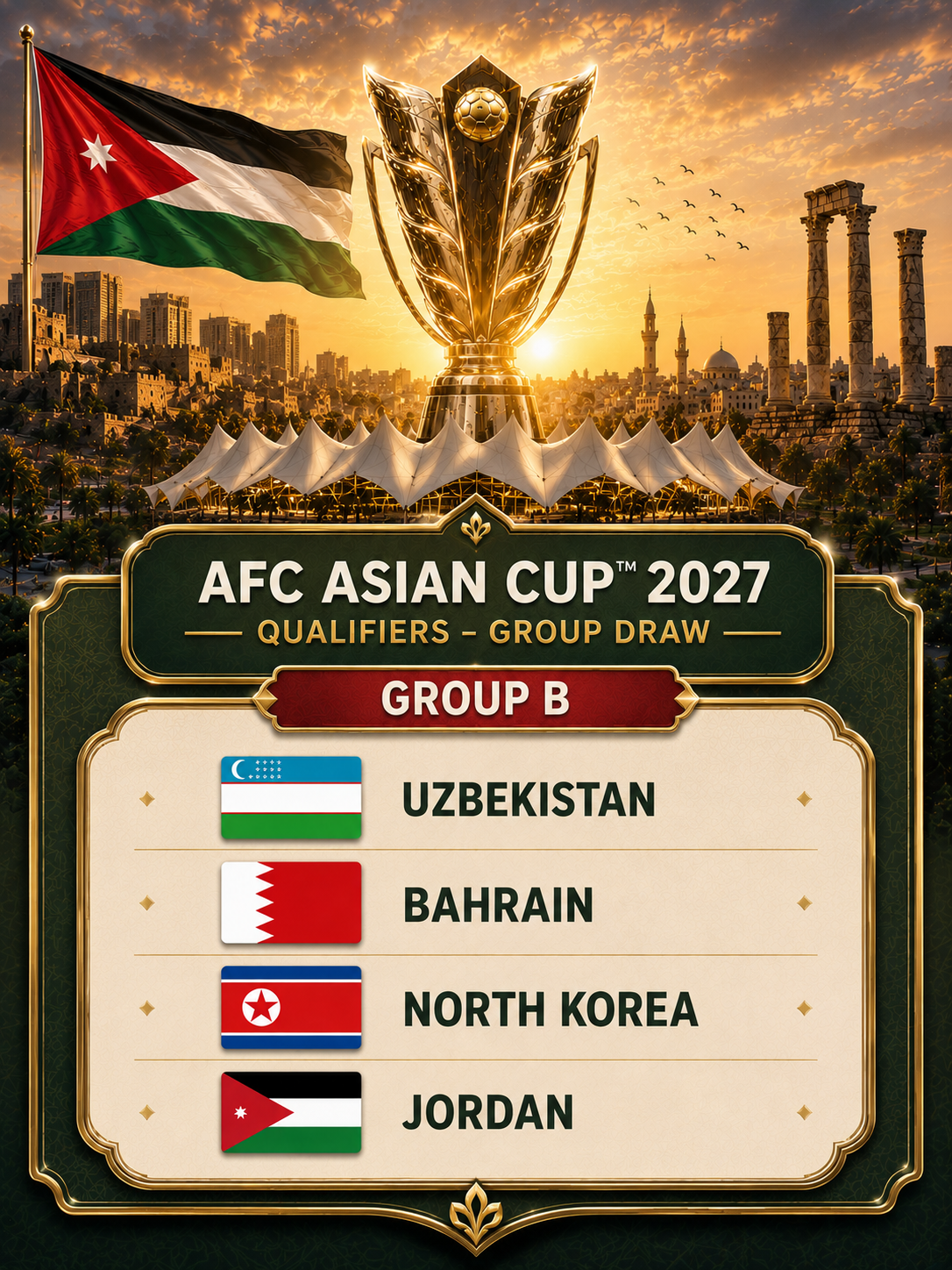 الإعلان الرسمي عن مجموعات كأس آسيا 2027: ديربيات عربية خالصة في المجموعة الأولى ومسار واعد لـ "النشامى"