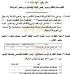 تفاصيل النظام المعدل لرسوم تسجيل وترخيص المركبات الكهربائية لعام 2026