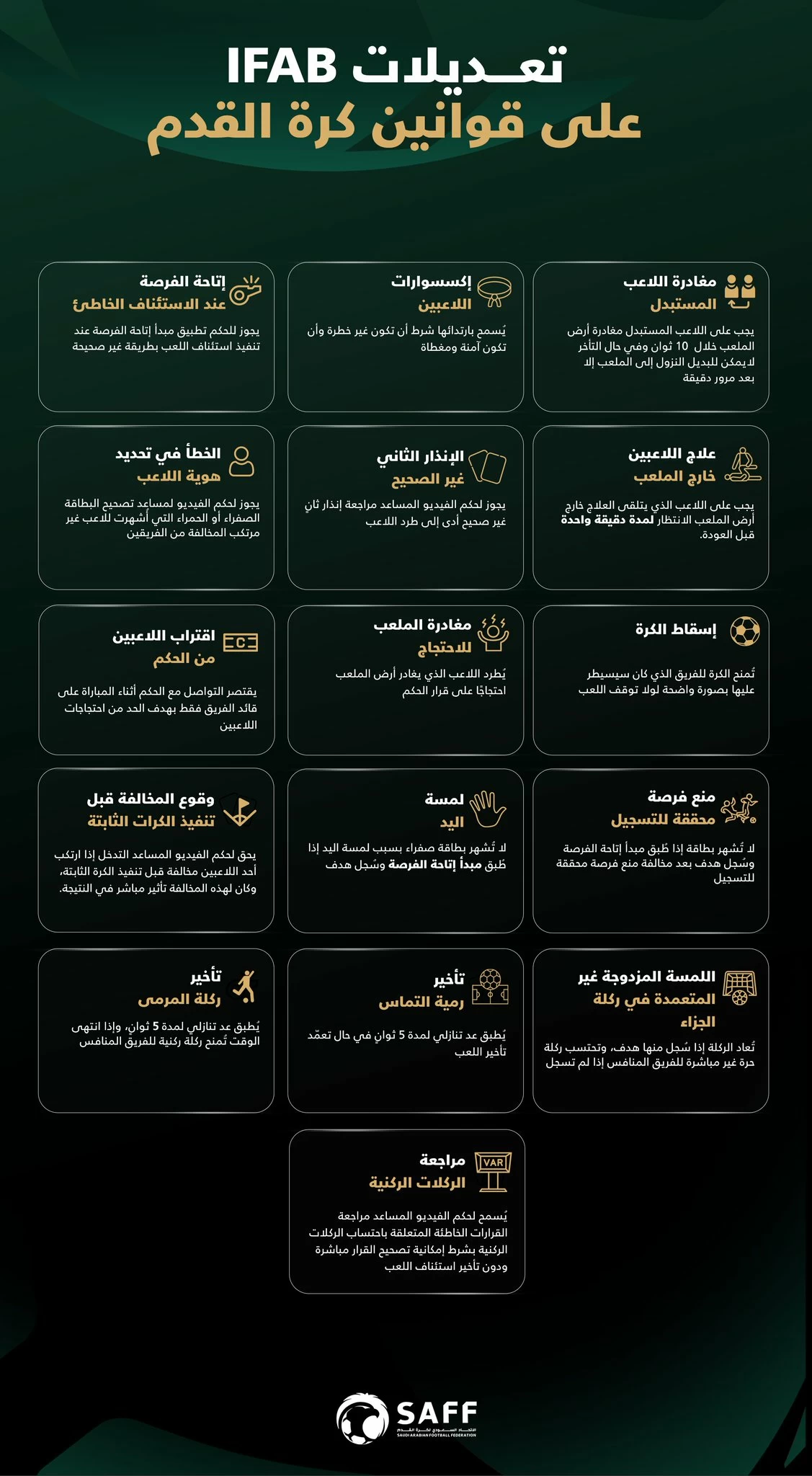 وداعاً لتمثيل الإصابات.. تعديلات صارمة في الملاعب السعودية