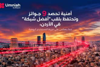 أمنية تحصد 9 جوائز وتحتفظ بلقب “أفضل شبكة” في الأردن مما يعكس حجم استثمارات أمنية في الشبكة