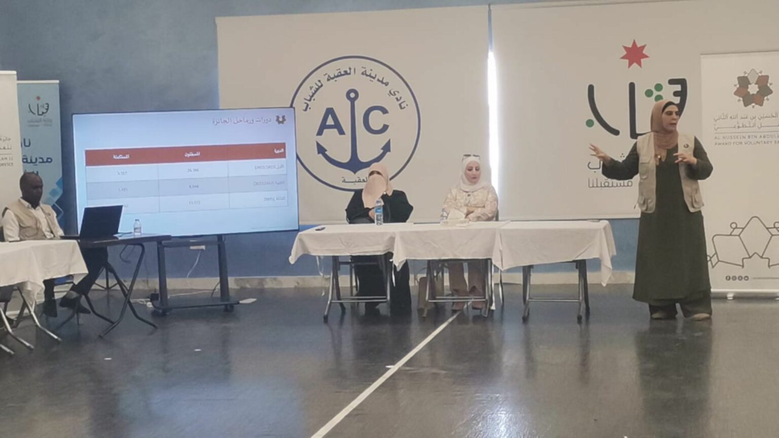 سفراء جائزة الحسين بن عبدالله الثاني للعمل التطوعي يكثفون جلساتهم التعريفية في العقبة